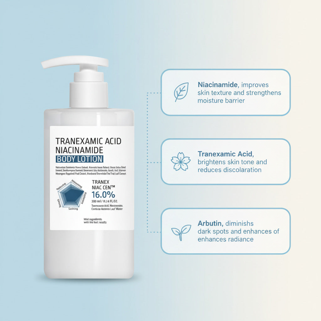 Cross-border in-stock TKAmazon Skincare Niacinamide TXA Body Lotion 300ml