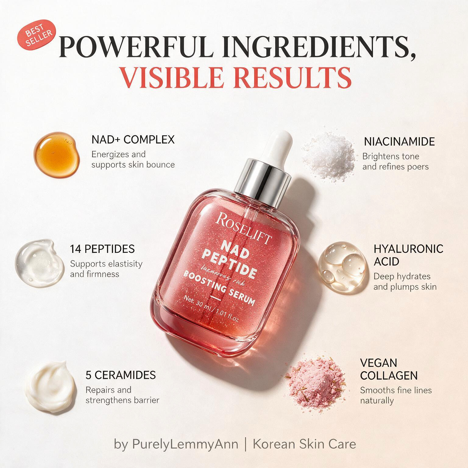 RoseLift | NAD+ Peptide Serum by PurelyLemmyAnn Anti-Aging Korean Skin Care | Firming Serum + Cream Set with 5 Ceramides & Vegan Collagen for Wrinkles & Radiant Glow